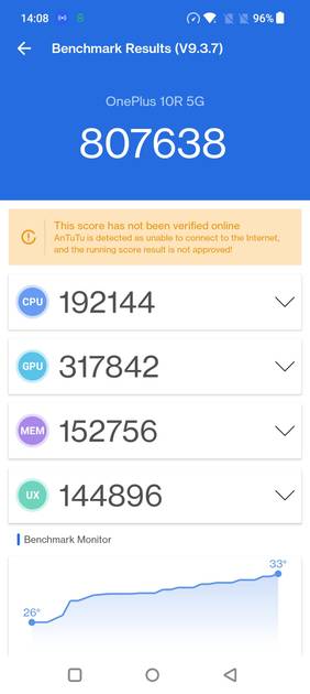 benchmarks