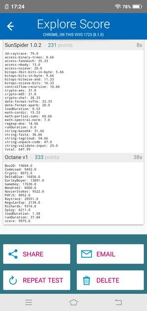Benchmarks