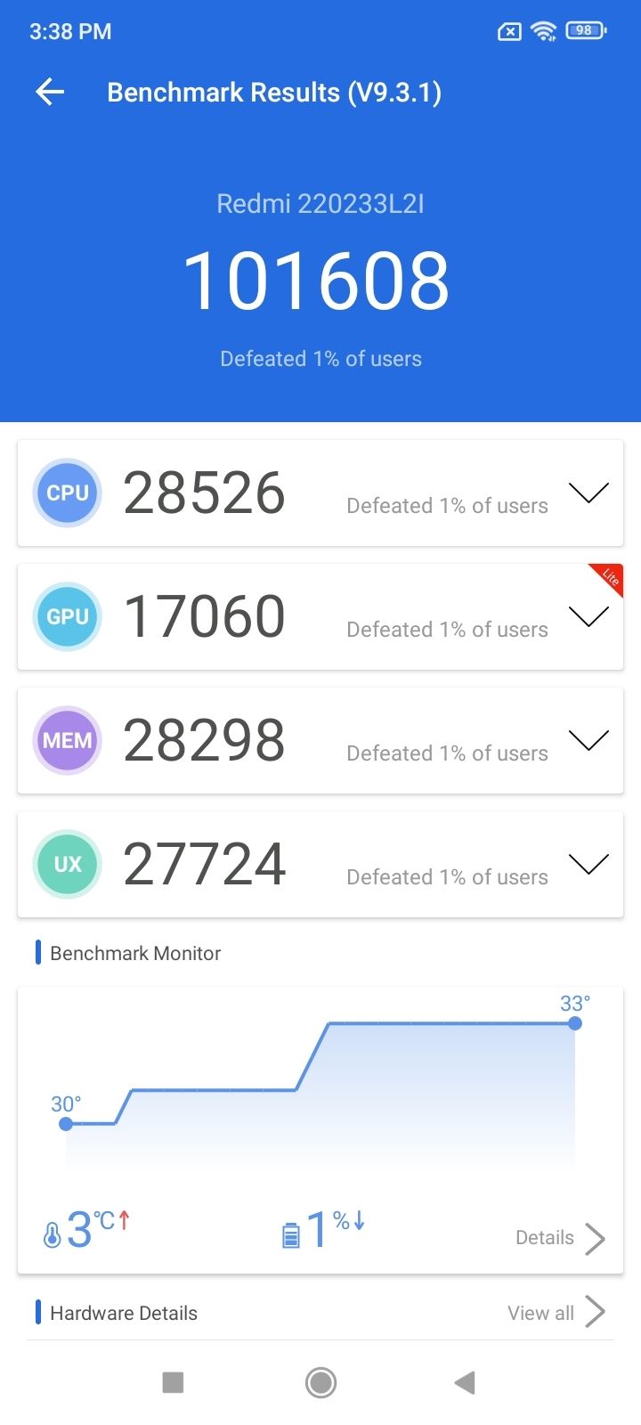 AnTuTu Benchmark