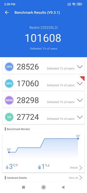 Benchmarks