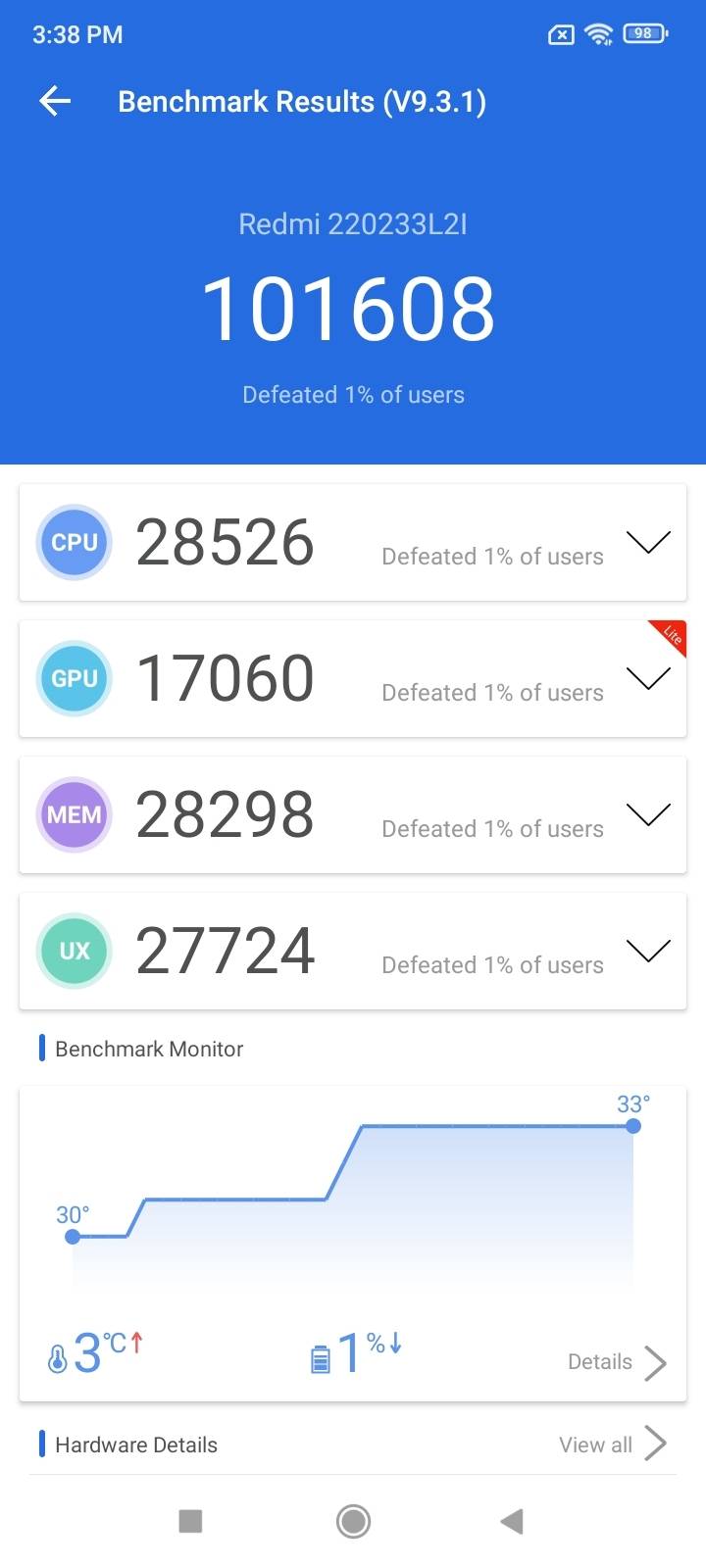 Benchmarks