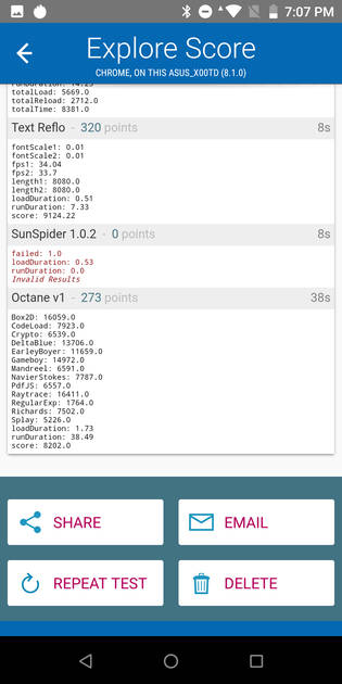 Benchmarks
