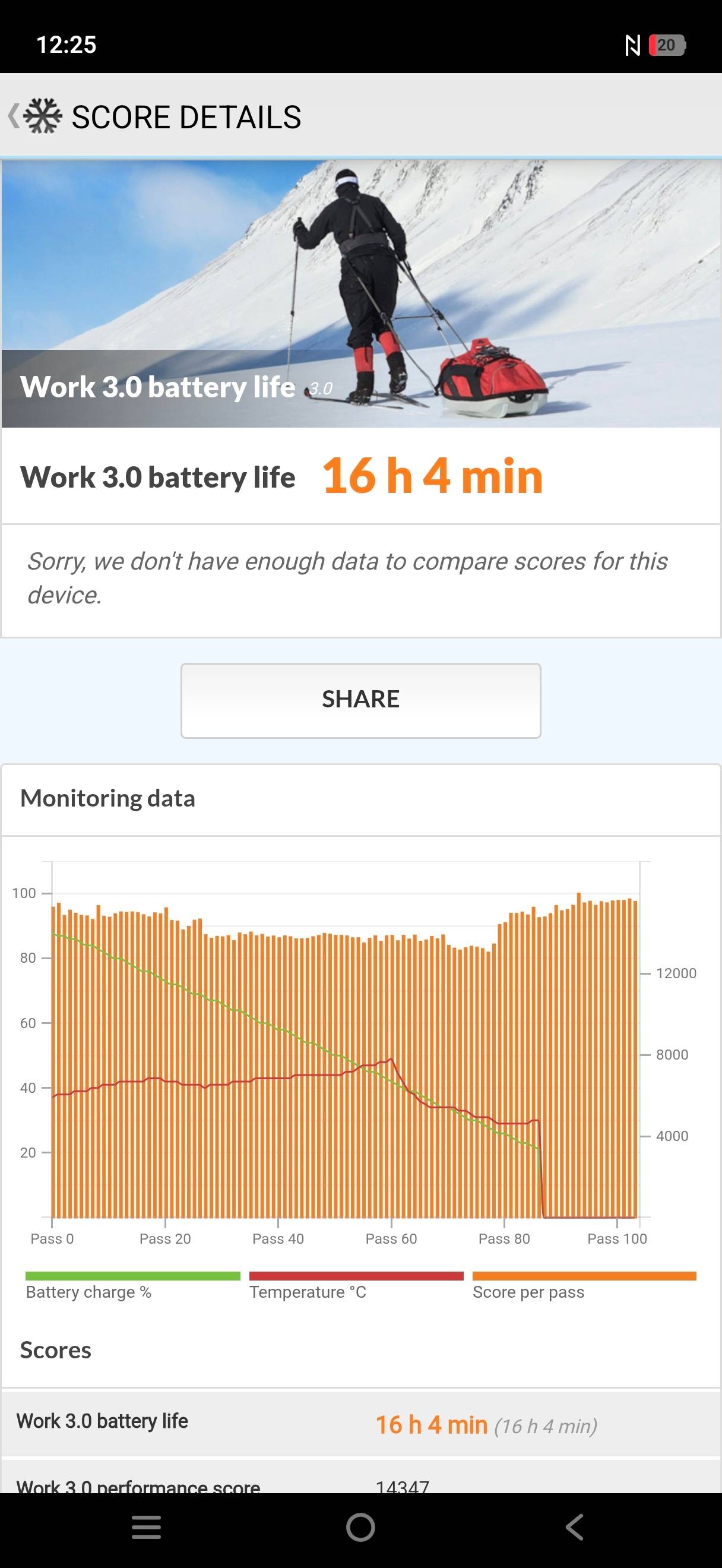Benchmarks