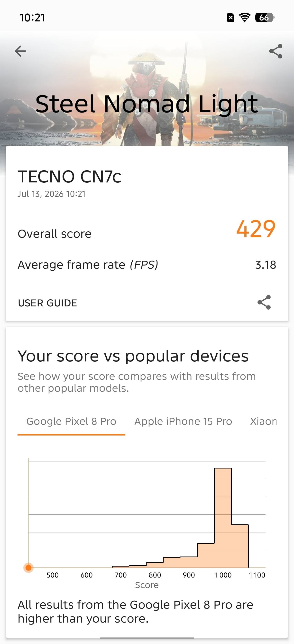 Tecno