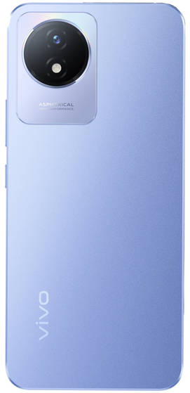 Vivo Y02
