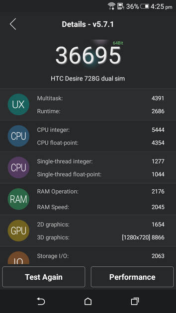 Benchmarks
