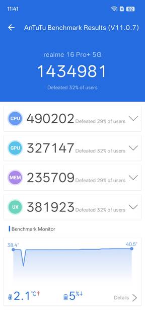 Benchmarks