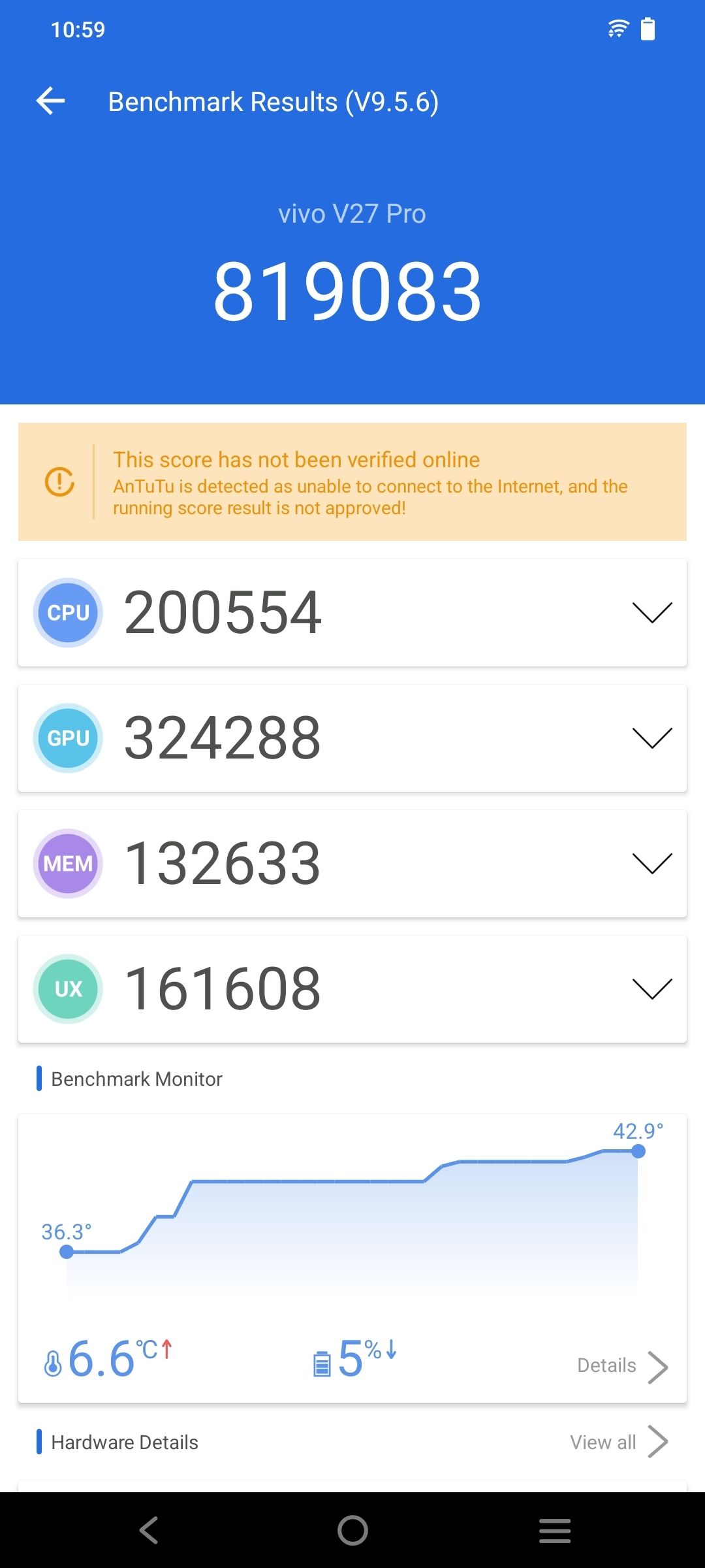 Benchmarks