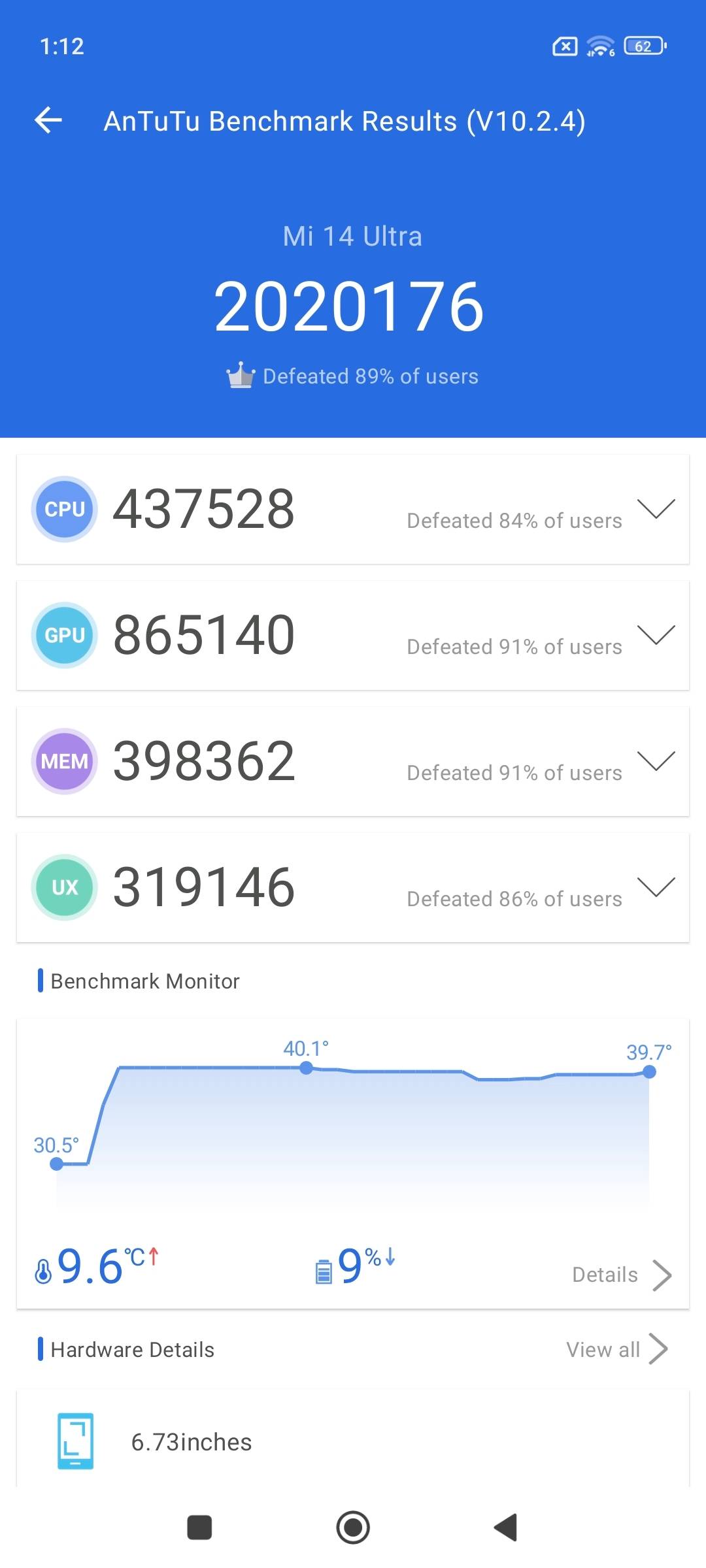 Benchmarks