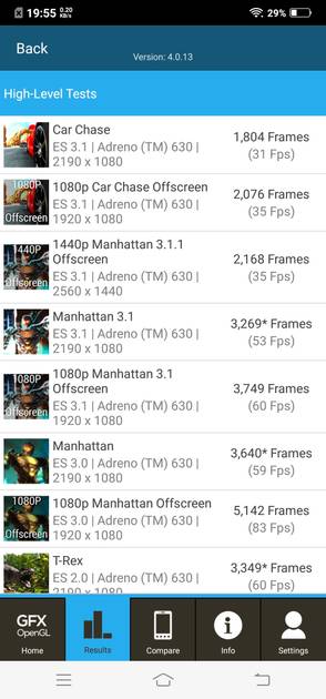 benchmarks