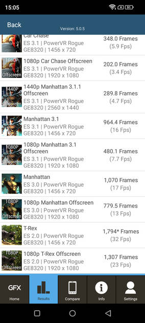 Graphics Benchmark