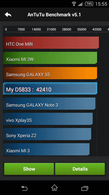 Benchmarks