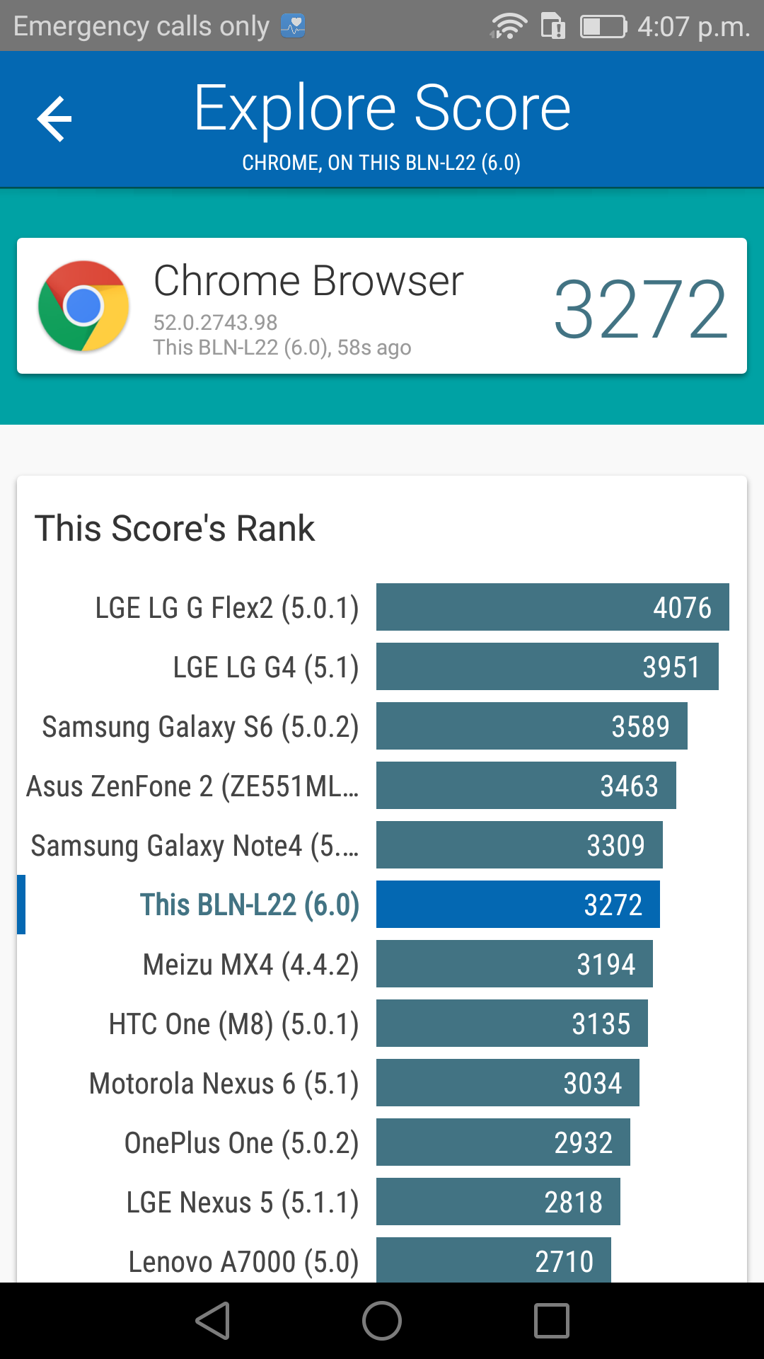 Benchmarks