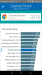 Benchmarks
