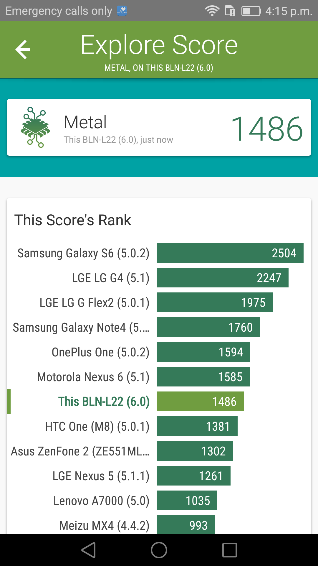 Benchmarks