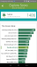 Benchmarks