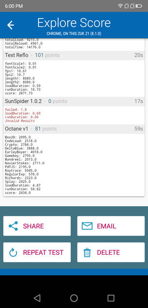 Benchmarks