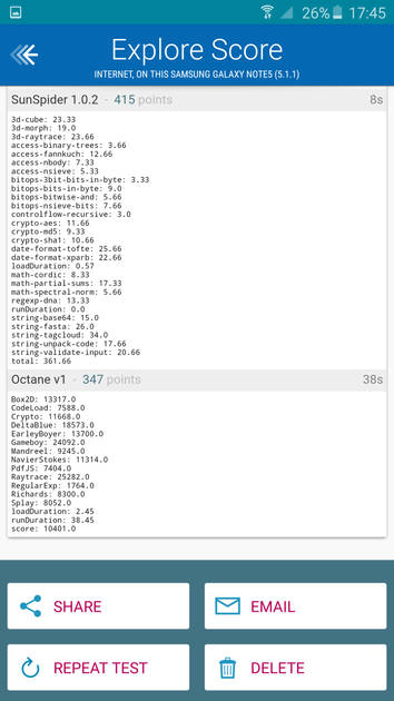 Benchmarks