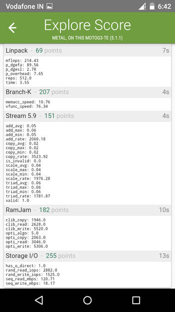 benchmarks