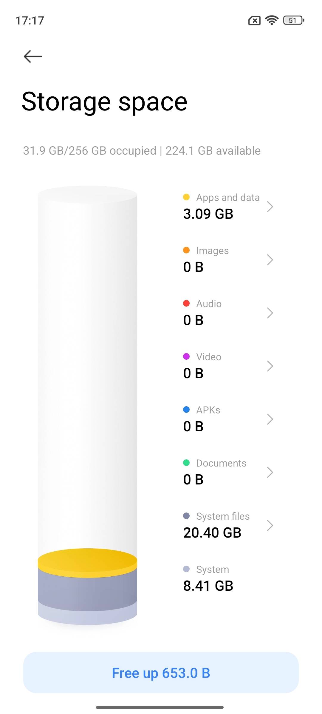UI