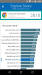 Benchmarks