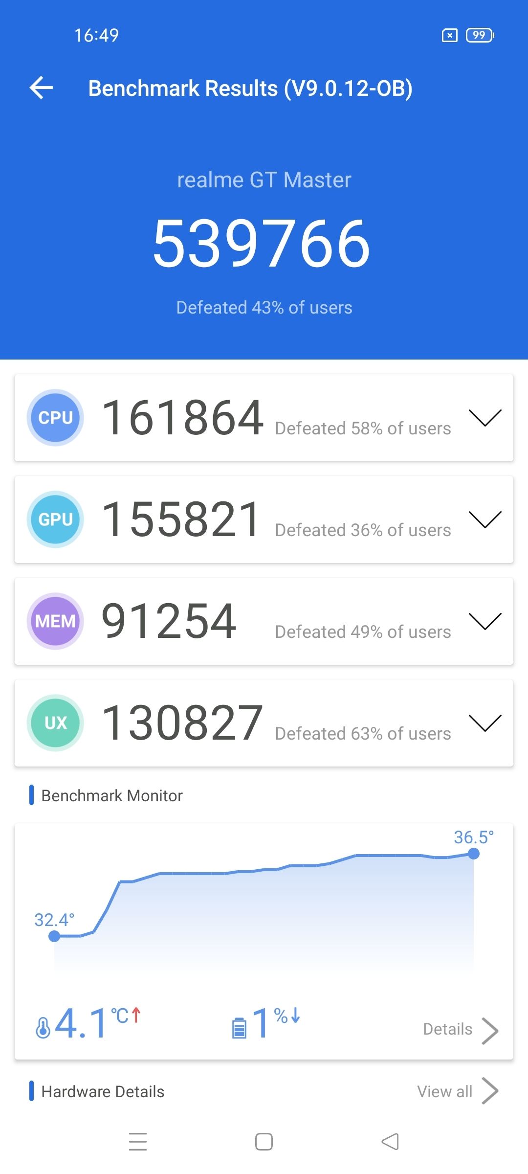 Benchmarks