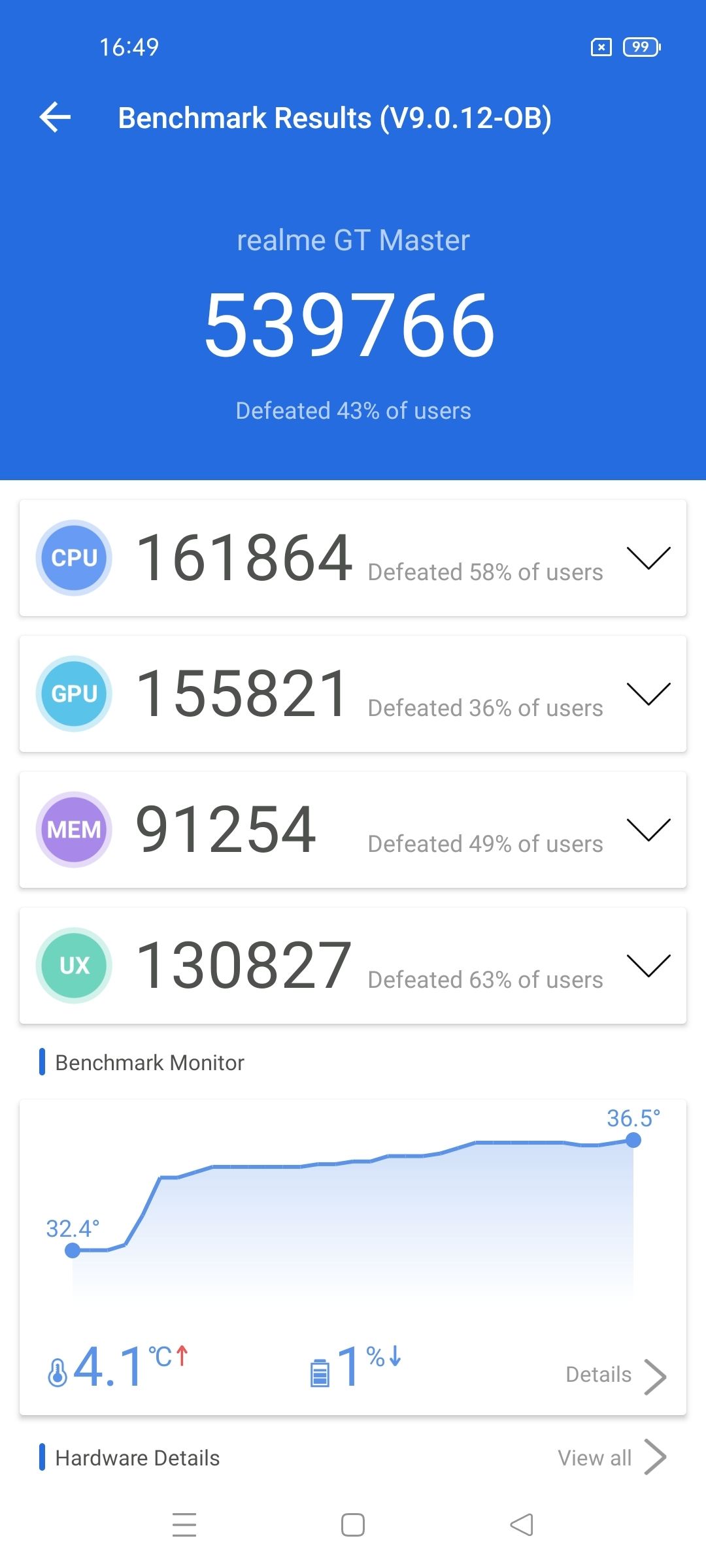 AnTuTu Benchmark