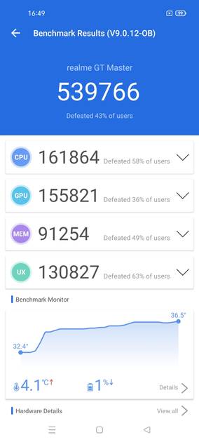 benchmarks