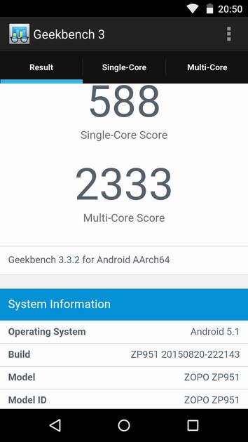 Benchmarks