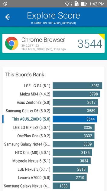 Benchmarks