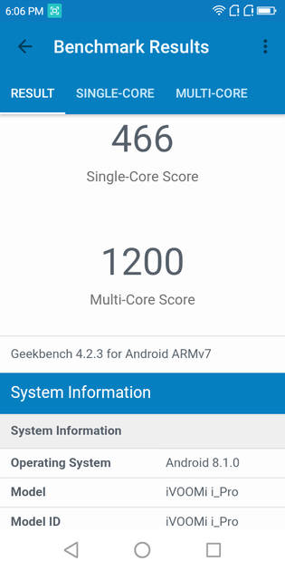 benchmarks