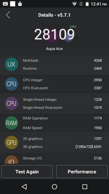 Benchmarks