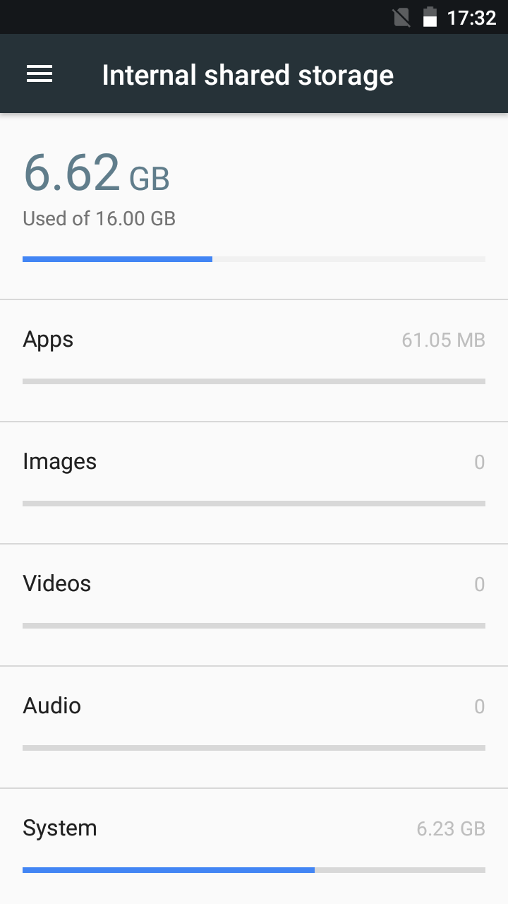 UI