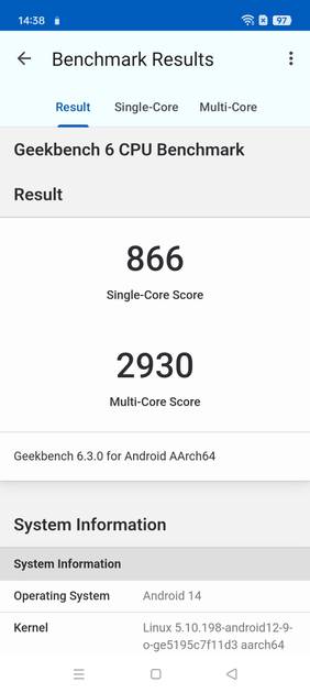 benchmarks