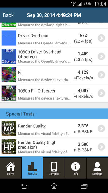 Benchmarks