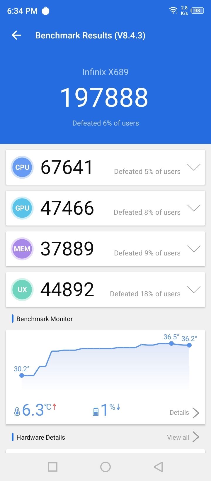 AnTuTu Benchmark