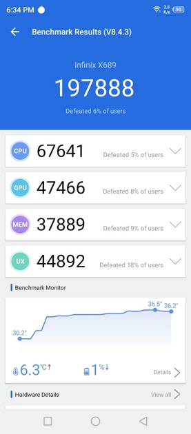 Benchmarks