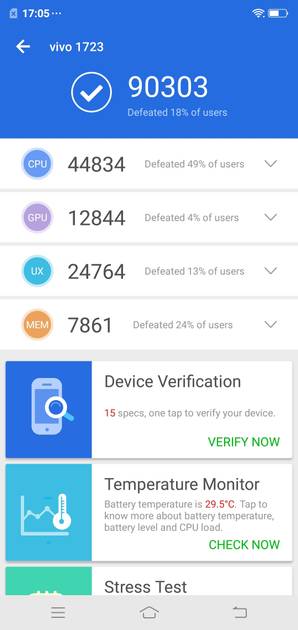 Benchmarks