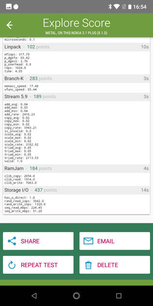 benchmarks