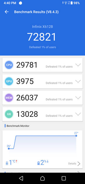 AnTuTu Benchmark