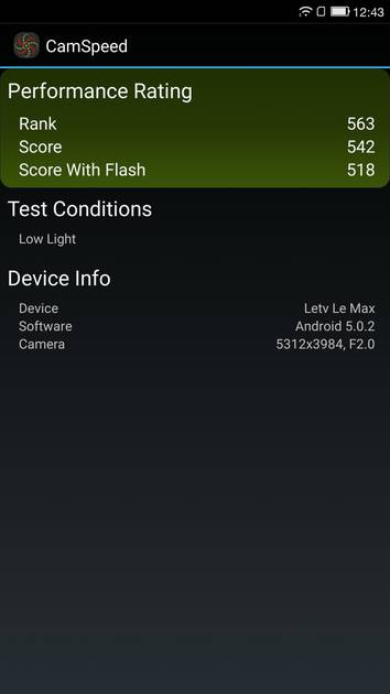 Benchmarks