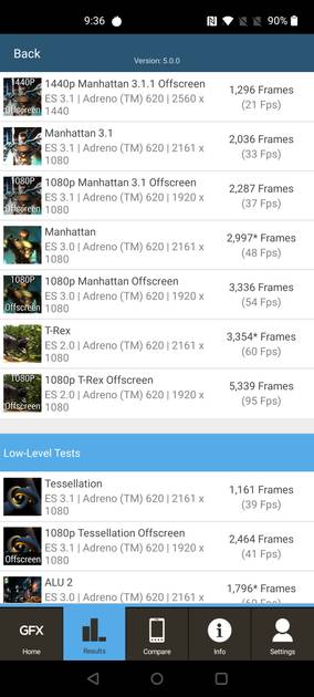 benchmarks