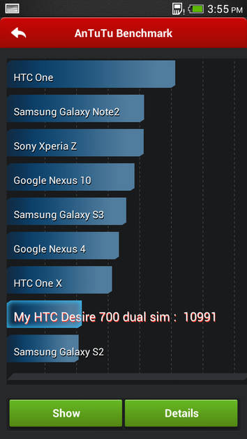 Benchmarks