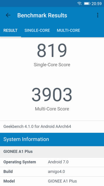 Benchmarks