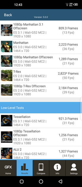 Benchmarks