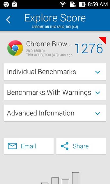 Benchmarks