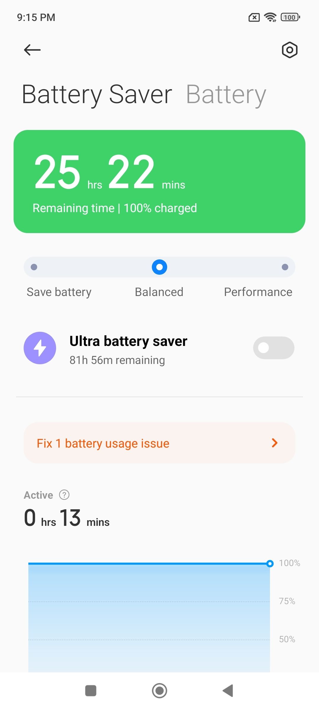 UI