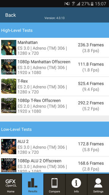 Benchmarks