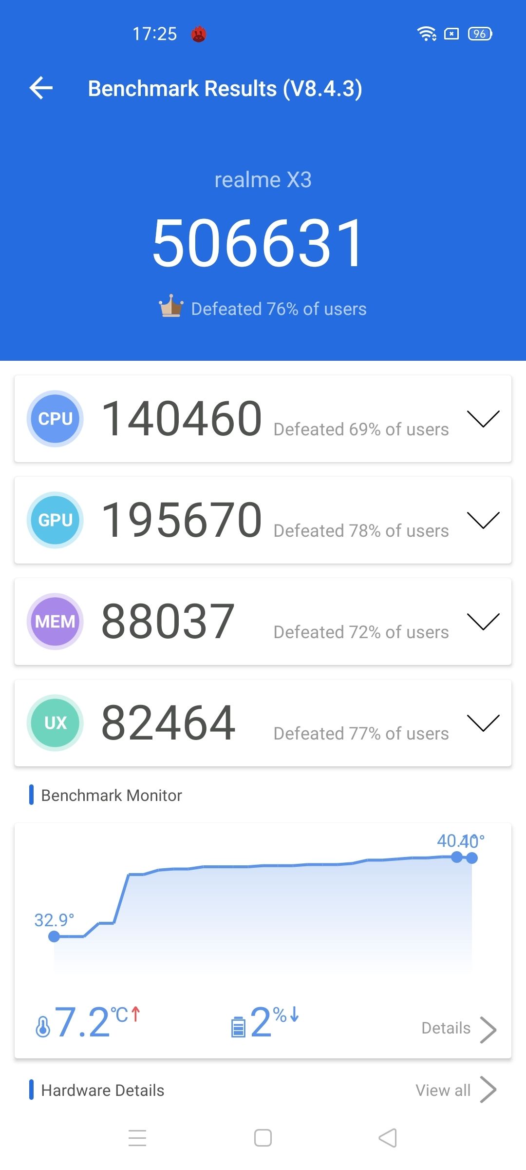 AnTuTu Benchmark