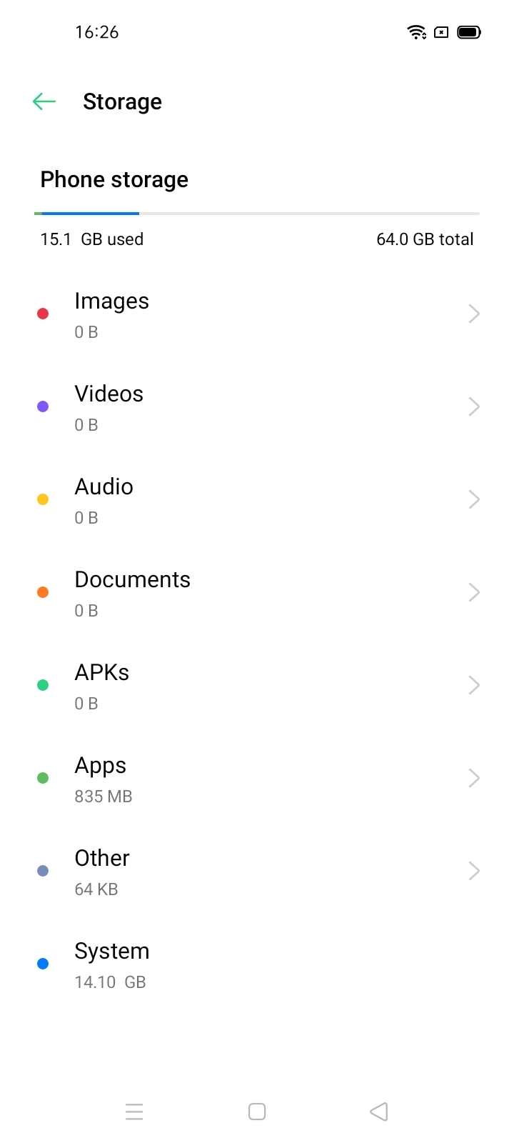 UI